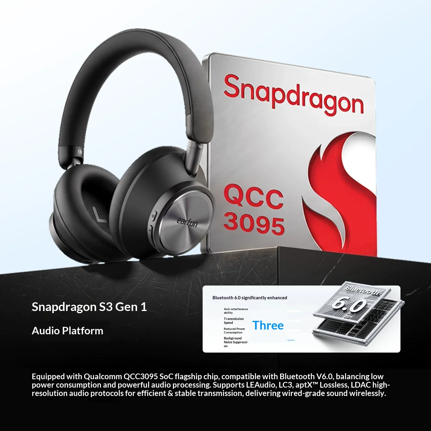 Fones de Ouvido Over Ear EarFu - Anc Wireless Over Ear Headphones avaliação e preço