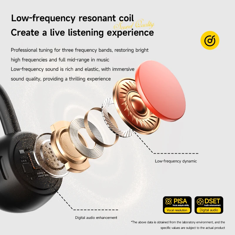NOVO Fone de Ouvido de Conduçã - Bone Conduction Running Headphones avaliação e preço