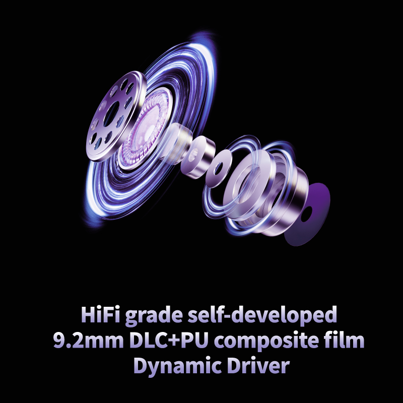 Epz g30 jogos de alta fidelida - Planar Magnetic Iem Earphones avaliação e preço