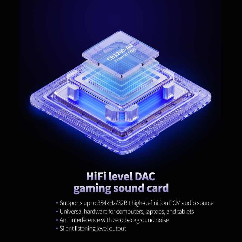 Epz g30 jogos de alta fidelida - Planar Magnetic Iem Earphones avaliação e preço