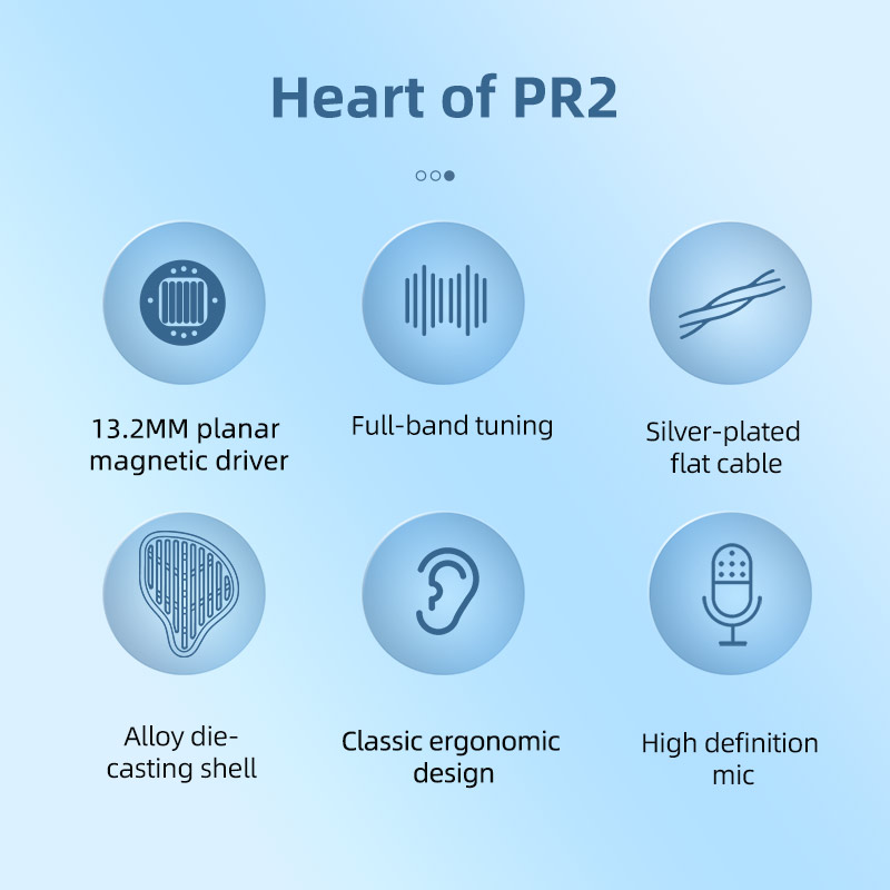 Kz x hbb pr2 fones de ouvido i - Planar Magnetic Iem Earphones avaliação e preço